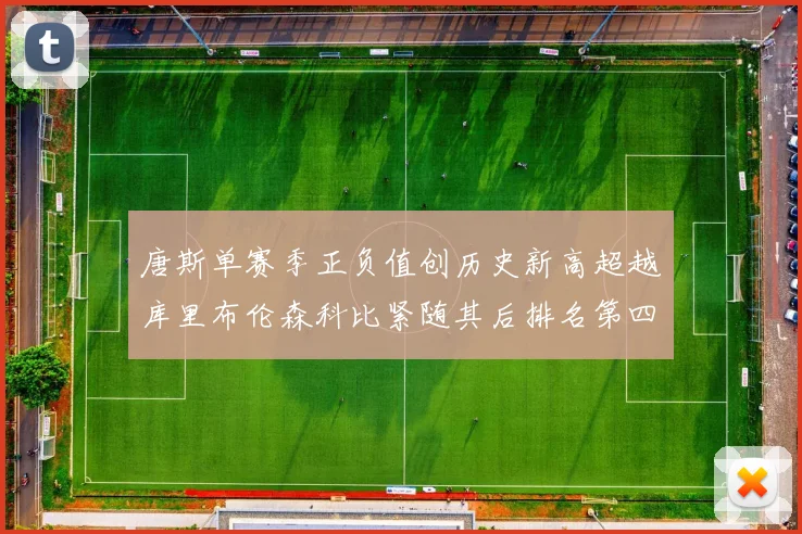 唐斯单赛季正负值创历史新高超越库里布伦森科比紧随其后排名第四